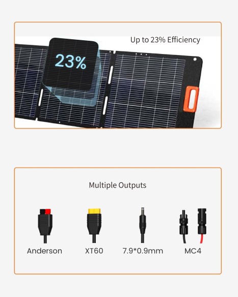 flexible pv module Electrical Characteristics