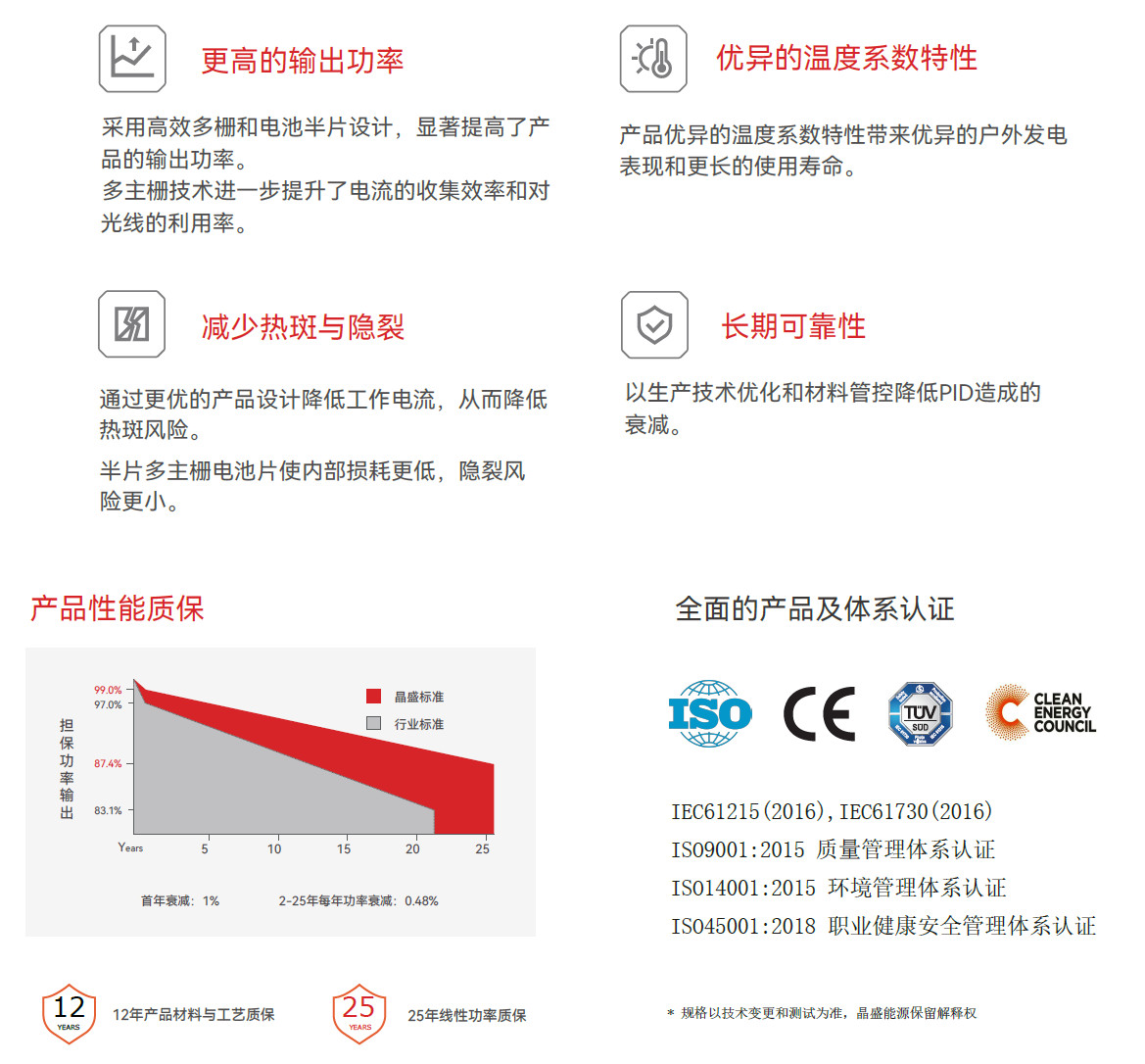 conventional pv module production