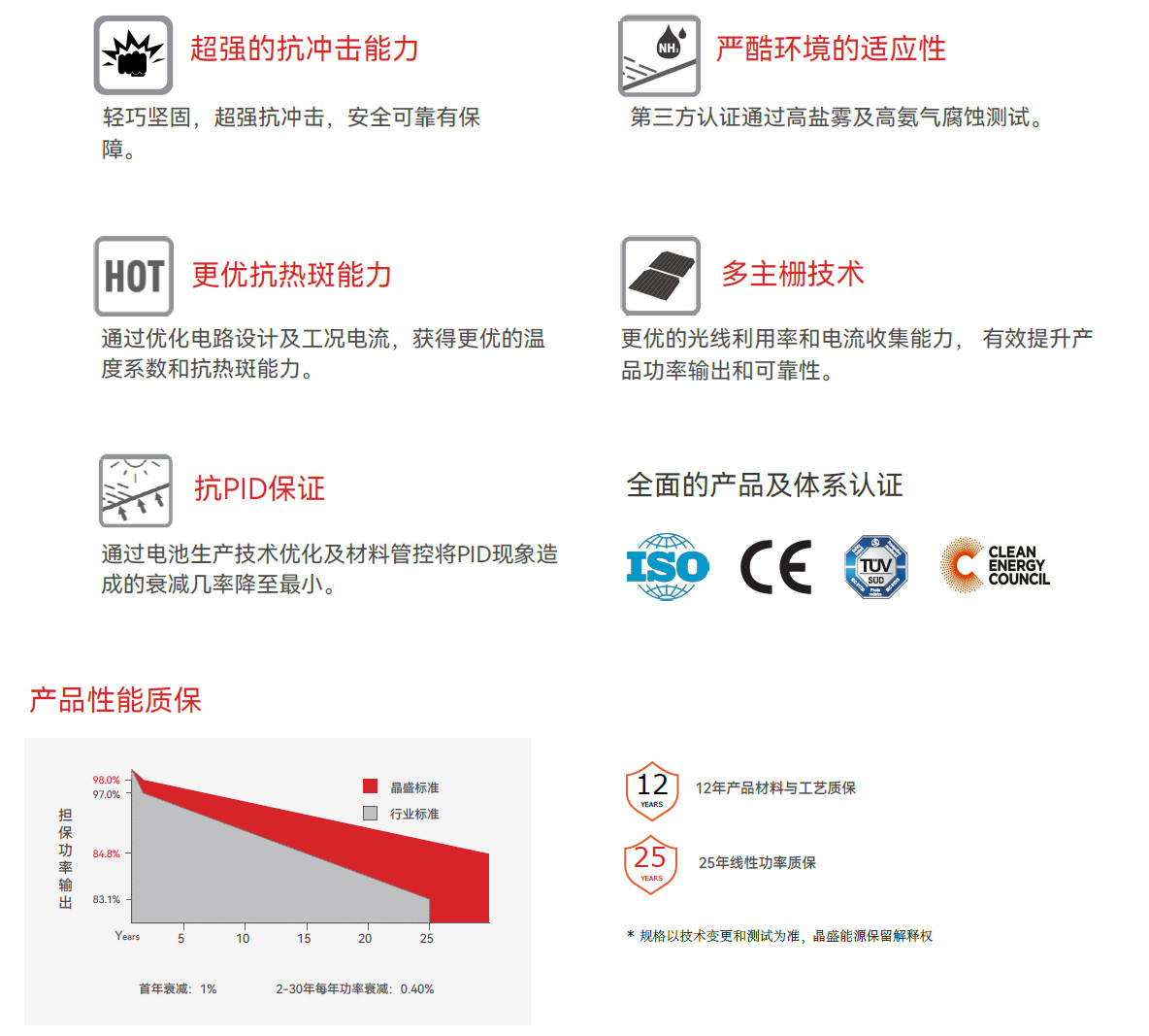 flexible pv module production